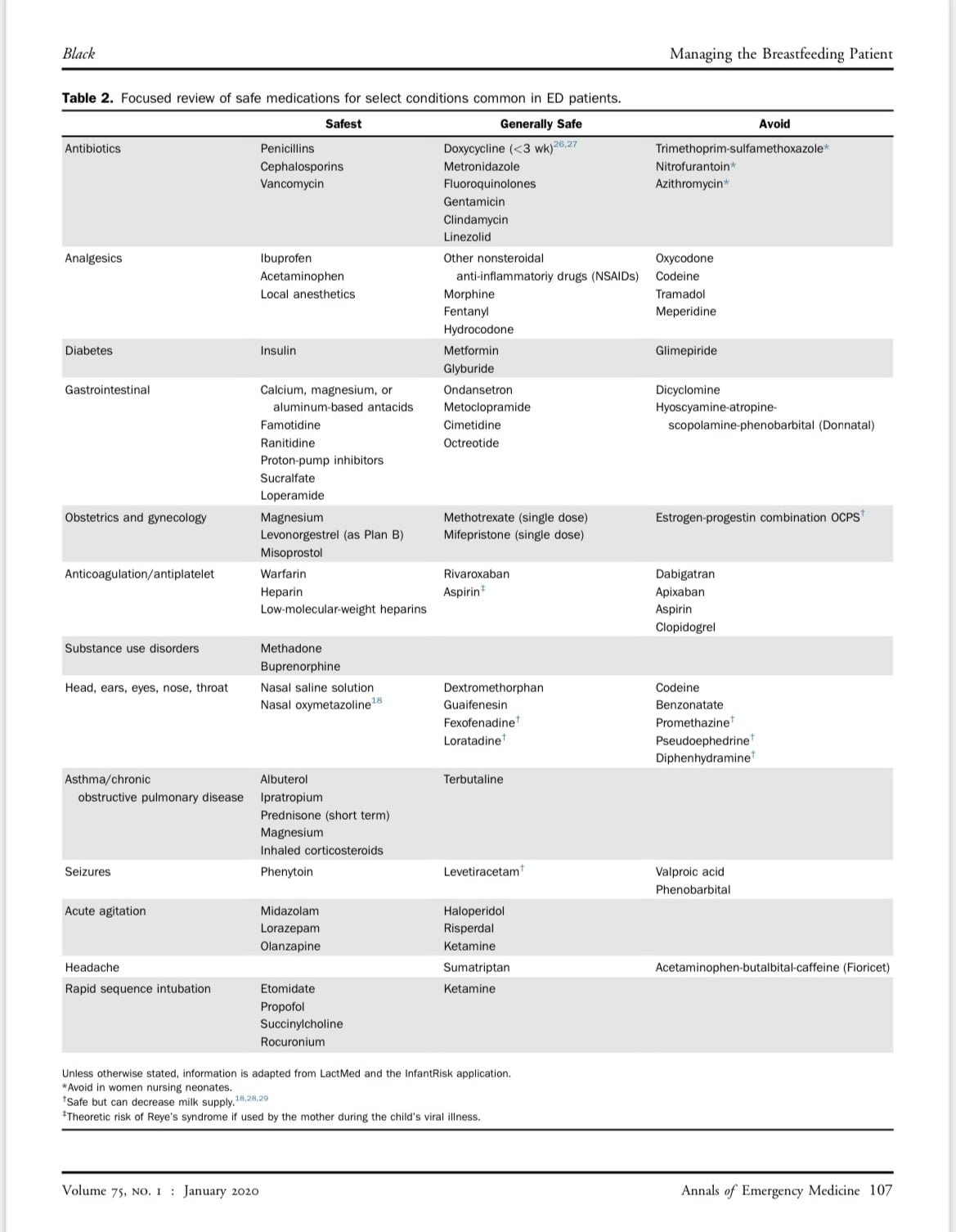A close-up of a medical chartDescription automatically generated