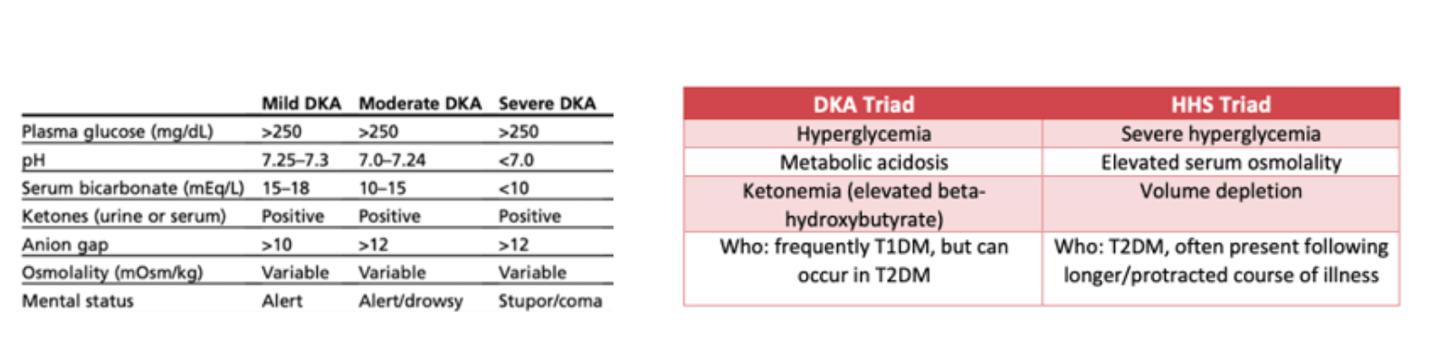 A close-up of a test resultsDescription automatically generated