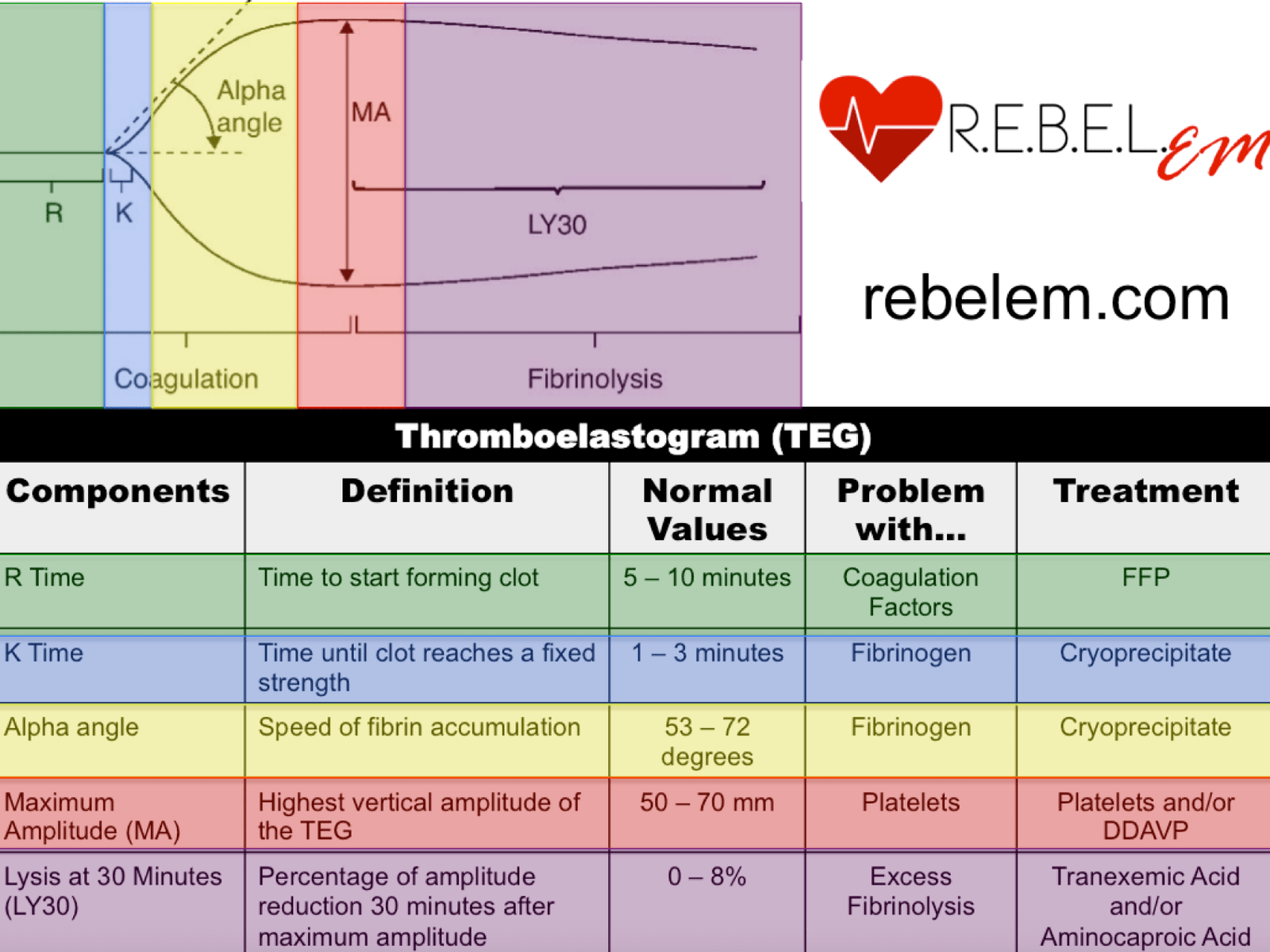 A diagram of a diagramDescription automatically generated with medium confidence