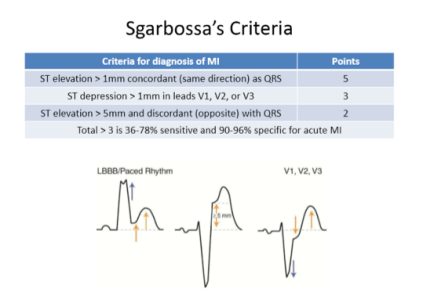 A screenshot of a graphDescription automatically generated