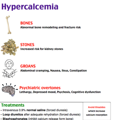 A screenshot of a medical chartDescription automatically generated