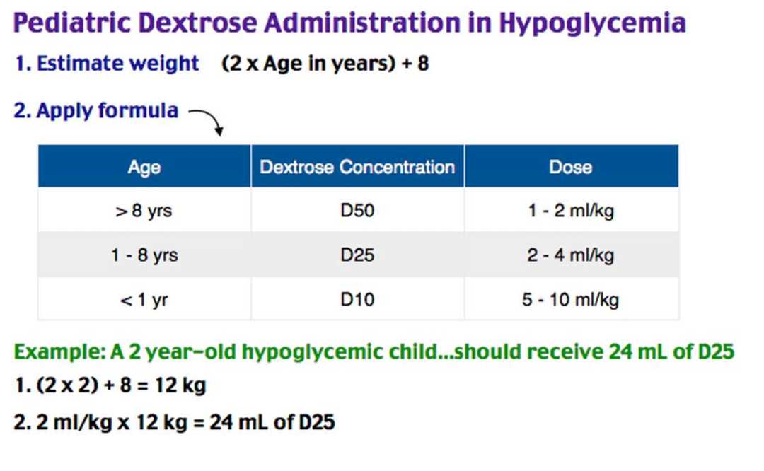 A screenshot of a medical chartDescription automatically generated