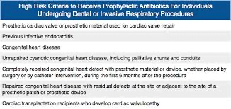 A screenshot of a medical informationDescription automatically generated