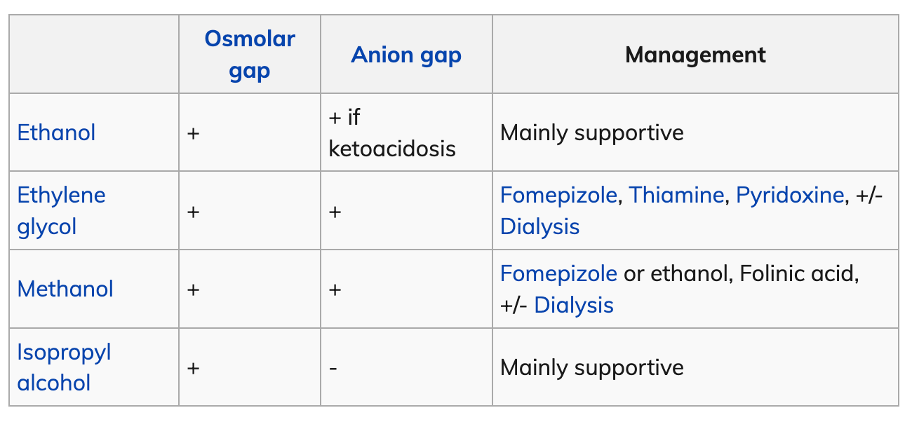 A screenshot of a white tableDescription automatically generated